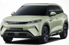 2026 BYD Atto 2