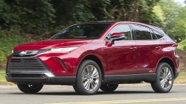 2021 Venza Limited AWD