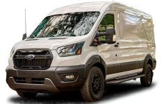 2024 Ford Transit Trail Camper Van 250